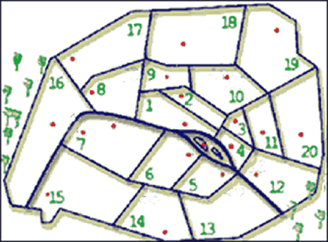 arrondissements of Paris